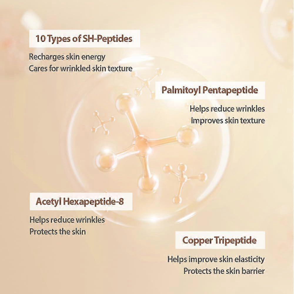 2026#1/2/3/4/5x Korean AntiAging Serum with Silk Peptide Collagen Boost, Instant Lifting and 72H Hydration
