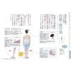 KADOKAWA Meridian Points Connection Map Book Japanese Self-Care Guide for Physical Fatigue