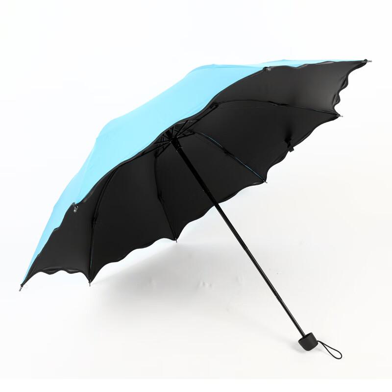 Nanqiao Color Changing UV Protection Folding Umbrella