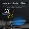 Digital Windshield Projector M17 OBD GPS Head Up Display for All Cars Car HUD Speedometer Auto Electronics Accessories