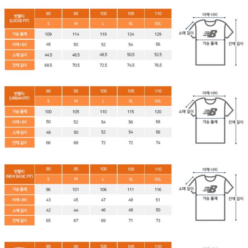 New Balance Short Sleeve Tee Nqj Nbnefcog11 19 Sports Essentials Small Logo Short Sleeve Tee  Semi