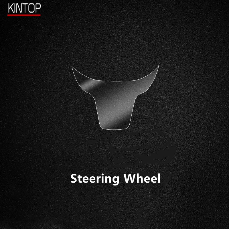 For HONDA CR-V 17-21 Car Interior Center Console Transparent TPU Protective Film Anti-scratch Repair Film Accessories Refit