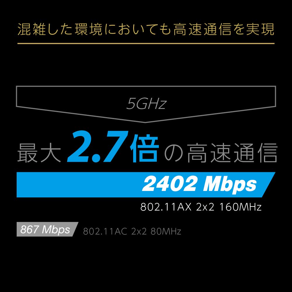 ASUS AX3000 Dual-Band PCI-E WiFi 6 (802.11ax) Adapter with Two Antennas (PCE-AX58BT)