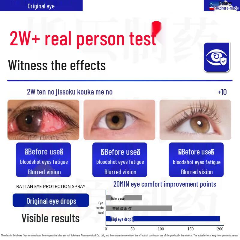 Makihara Lutein Eye Drops