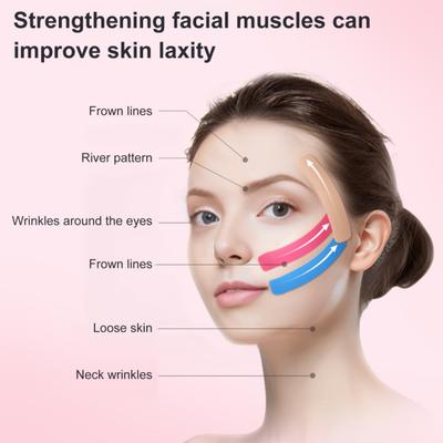 1 Rolle Face Lifting Tape Wasserdicht Atmungsaktiv Glättet Linien Anti-Falten Hautstraffendes Pflaster Elastisches Lifting Tape für schlaffe Haut