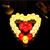 Led Işıklar – LED Mum