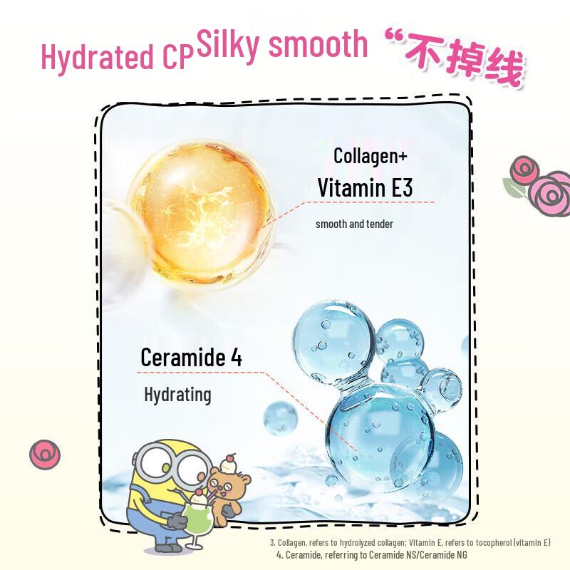 MENTHOLATUM Silky Smooth Skin Body Lotion