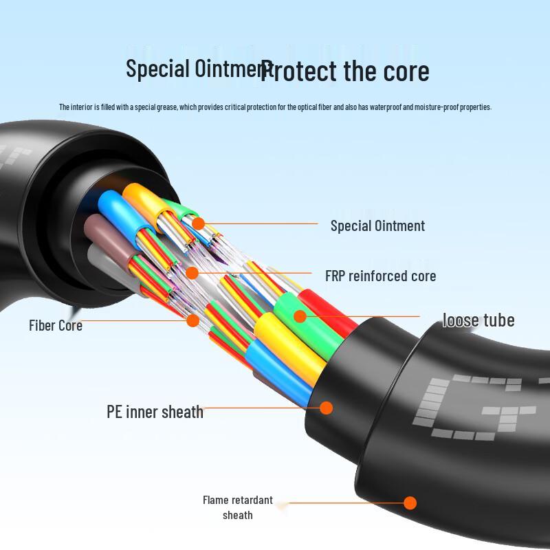 SK-LINK Outdoor Non-Metallic Flame-Retardant Single-Mode Fiber Optic Cable
