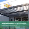 Aluminum Foil Reflective Greenhouse Roof Insulation Film Shield For Ray Protective Heat Blocking And Energy Efficiency