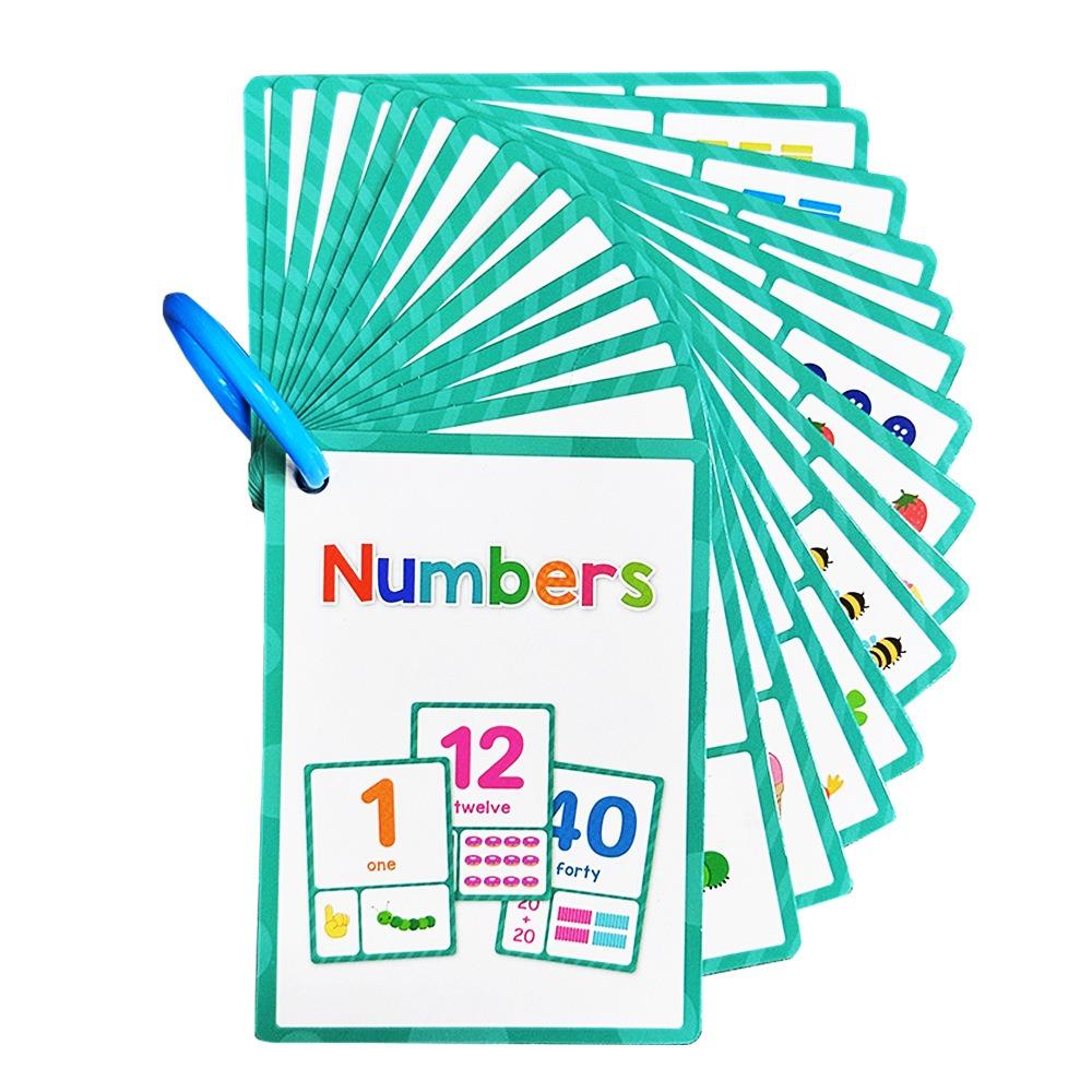 Montessori Flashcards Early Educational Double Side Vocabulary Cards Toddler Teaching Aids English Vocabulary