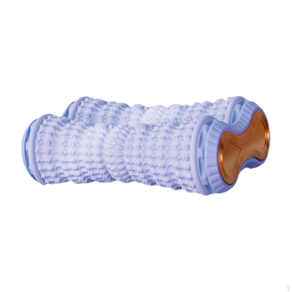 , Multipurpose Foot Massage, Compact Plantar Fascia Roller for Heel