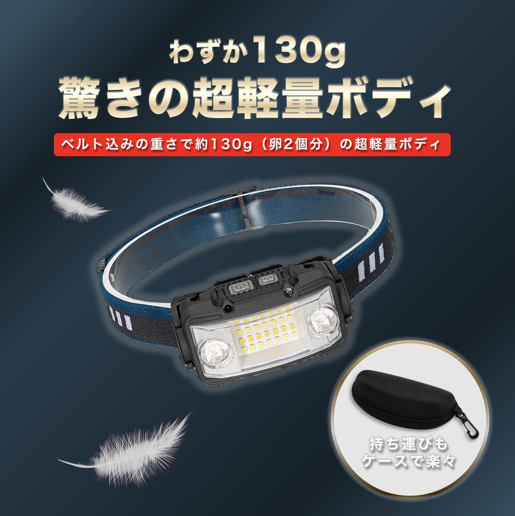 Headlight LED Rechargeable Neck Light 17 Hours Light with Case Ultra Wide Angle Small Sensor Equipped with Disaster Prevention Waterproof Camping