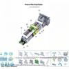 10 Piezas Bloque de Terminales Uk 2.5 Uk2.5B Conexión por Tornillo Tira de Conexión 2.5B Cable de 2.5 Mm² Conectores de Cable Eléctricos Carril DIN