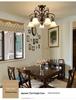 Retro Wrought Iron Pendant Light for Living Room, Villa, or Staircase