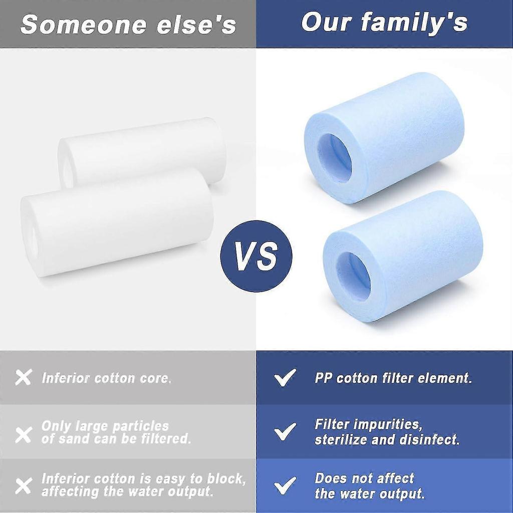 Pack Of 2 Shower Filters For 1/2 Inch Connections, Shower Filter With 10 Interchangeable Blue Filters - DD