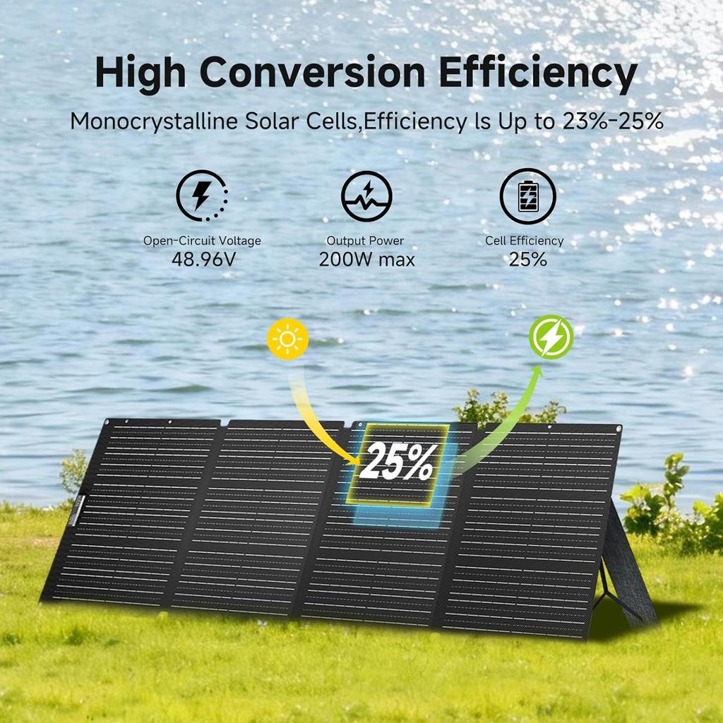 ALLPOWERS SE200 200W Solar Panel, Foldable Solar Panel with Adjustable Stand, IP68 Waterproof ETFE Solar Charger for Power Station