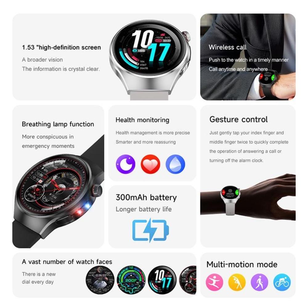 2026 Nuovo Watch5 Pro Smartwatch GPS Schermo AMOLED HD da 1,53 Pollici Bussola Frequenza Cardiaca Impermeabile Modalità Sportive Multiple Chiamata BT Smartwatch