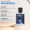 Parfumerie – Parfumuri