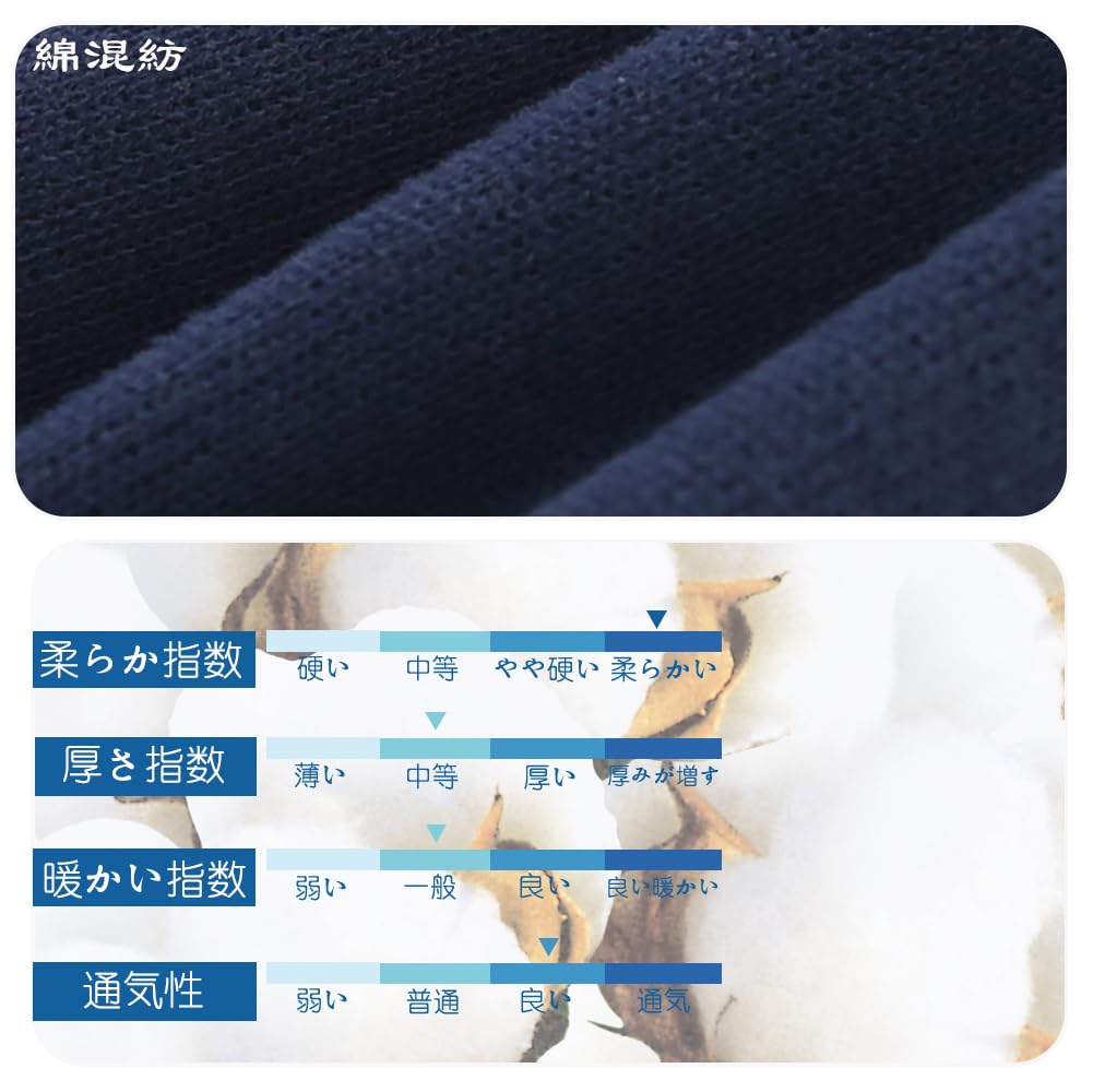 Baby nest Baby Clothes Boys Coverall Romper Long Sleeve Baby Clothes Front Opening Clothes Newborn Clothes Kindergarten School Cute Navy Elephant 80