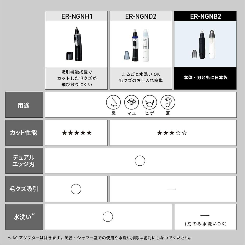 Panasonic Battery-Powered Nose Hair Trimmer ER-NGNB2-K