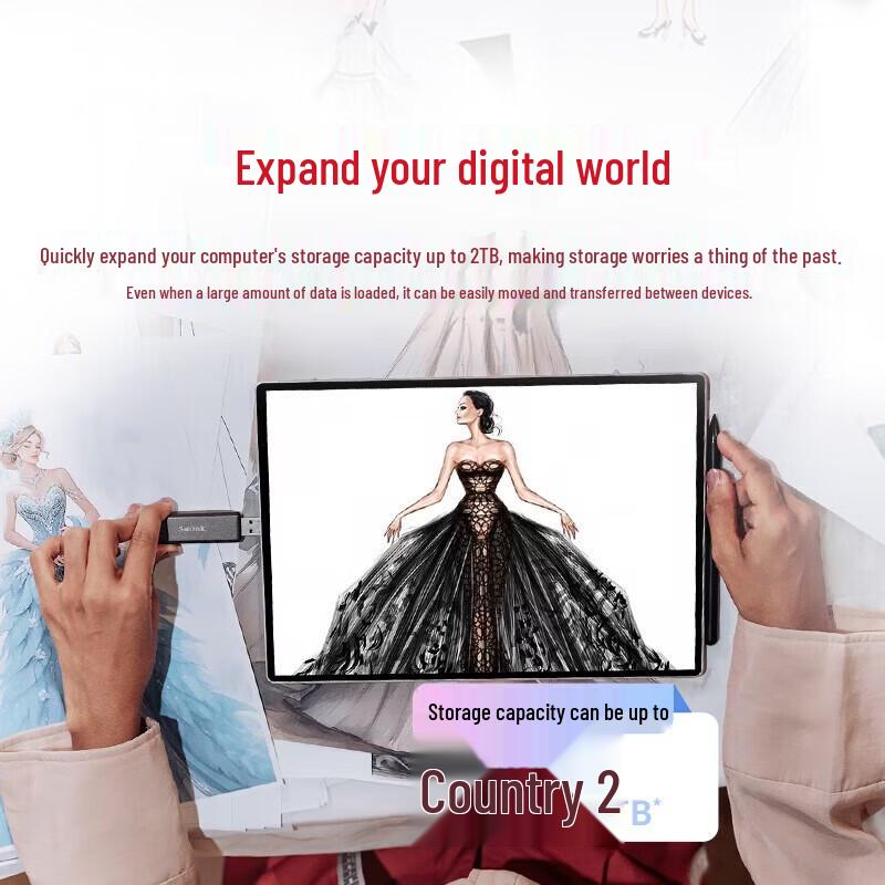 SanDisk CZ820 USB 3.2 Gen 2 Solid State Flash Drive