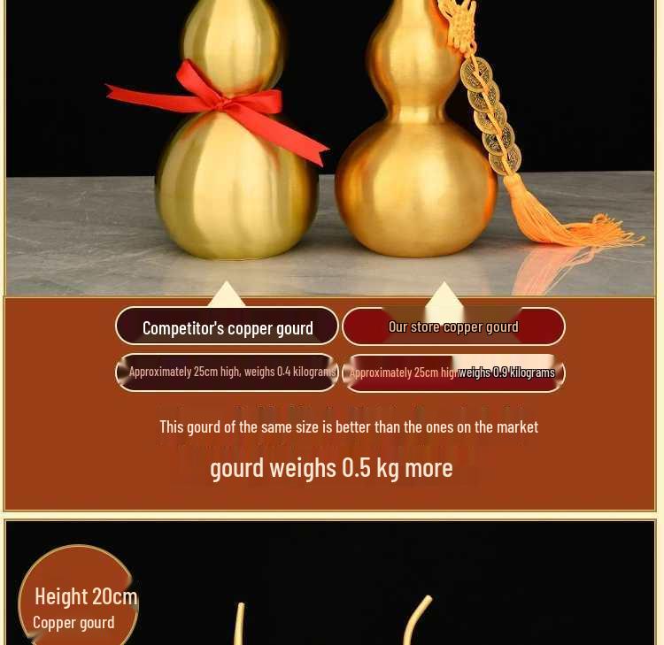 Brass Bagua Gourd with Five Emperors' Coins Pendant – Home Decor Craft