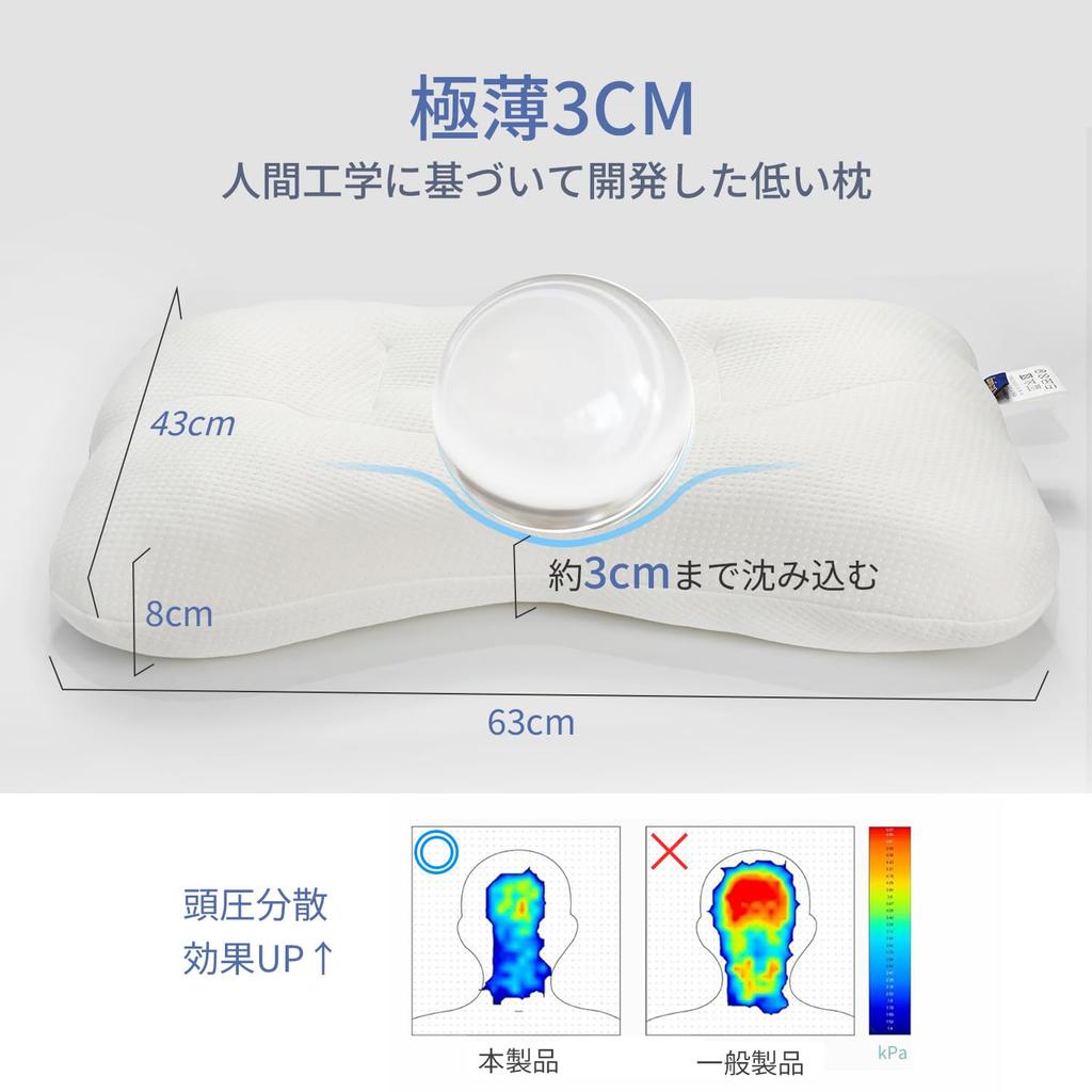 CozySleep Memory Foam Kissen, 3cm Niedrig, Weich, Keine Nackenschmerzen [Verhindert Schnarchen durch Öffnen der Atemwege], Höhenverstellbar, Perfekt zum Schlafen,