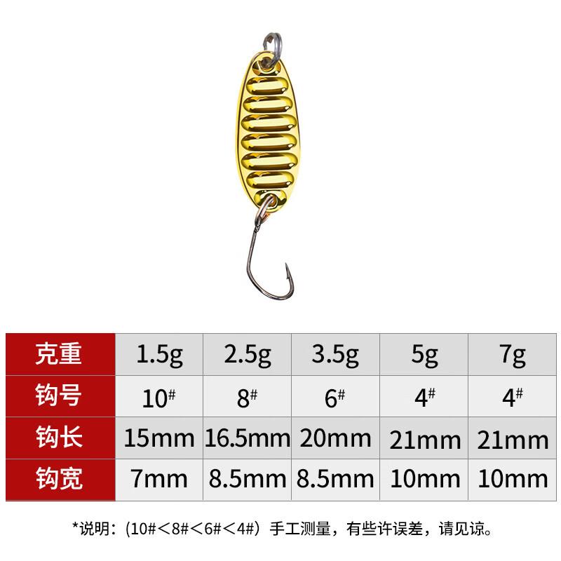 TLXT Fishing Spoon Lure Set