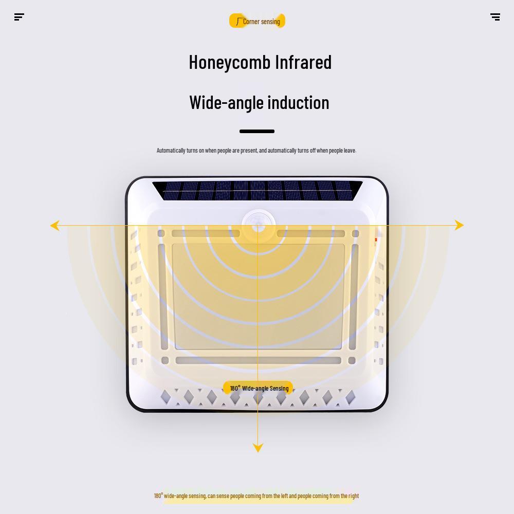 Waterproof Solar Induction Wall Lamp with Remote Control for Outdoor Gates, Courtyards, and Terraces