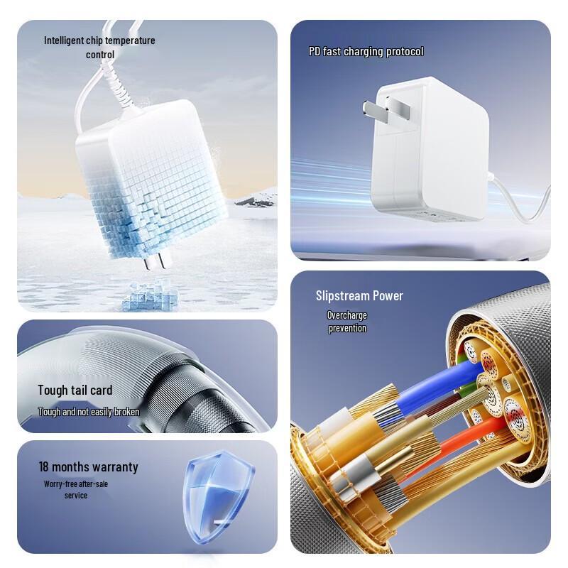 Llano 65W USB-C Laptop Charger