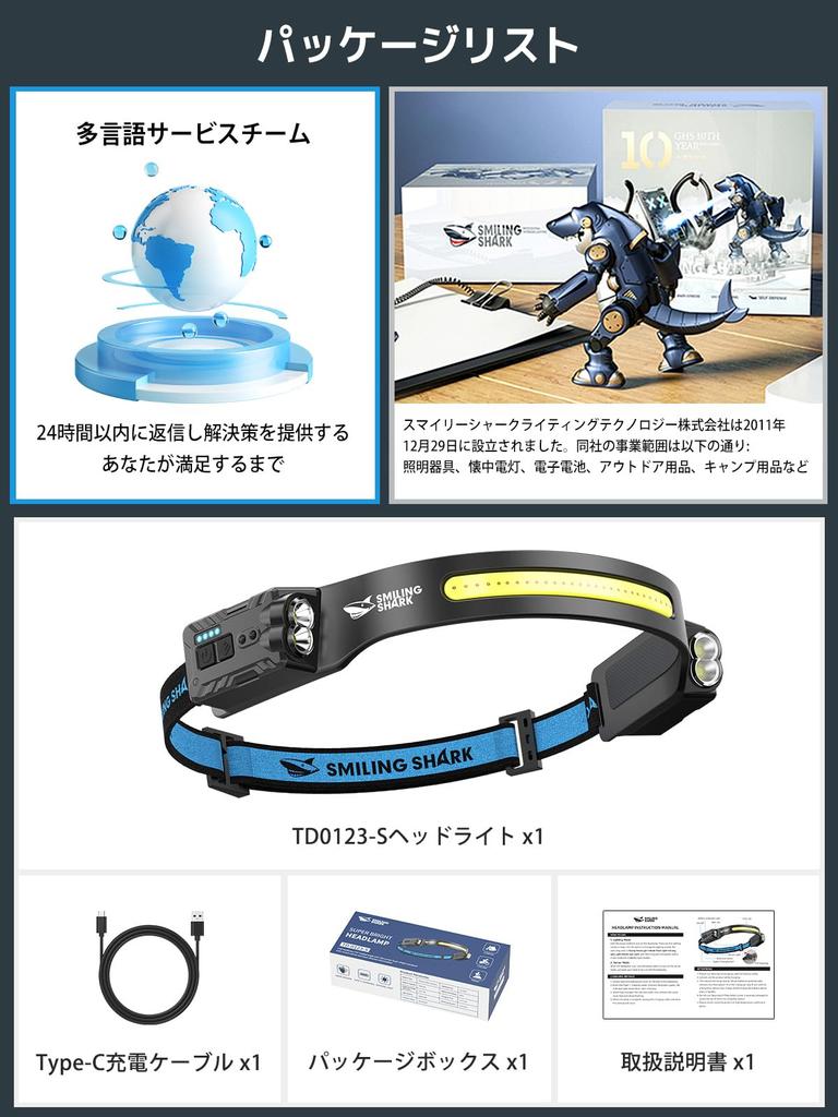 Smiling Shark Headlamp Focused Lights Wide Beam LED Headlamp with 5 Powerful Lighting and a Wide Beam Angle of Over Motion 8 Hours of Continuous IPX4