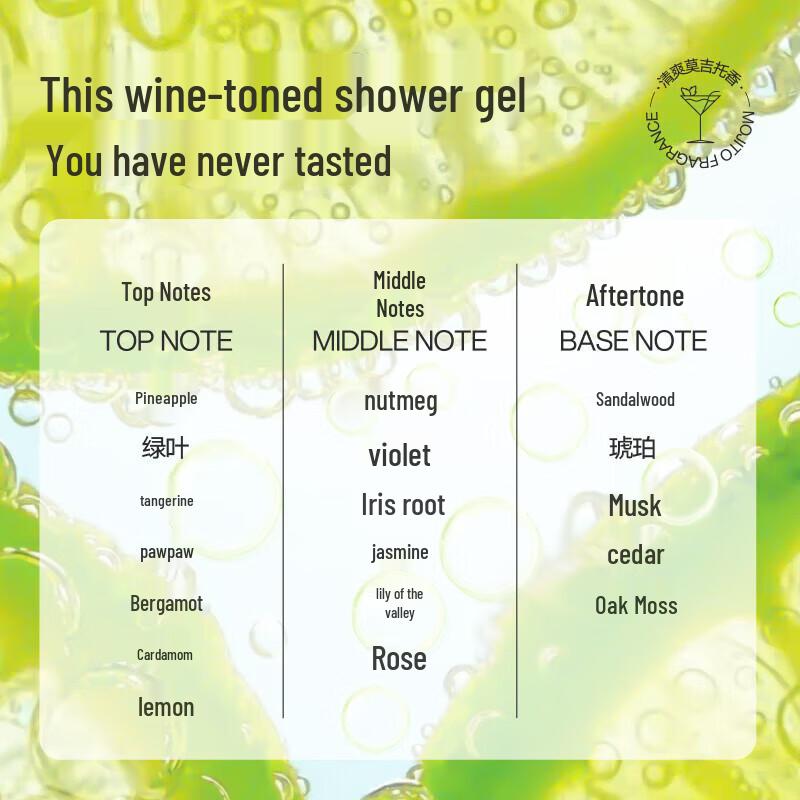 Liran Men's Mojito Scented Refreshing Shower Gel