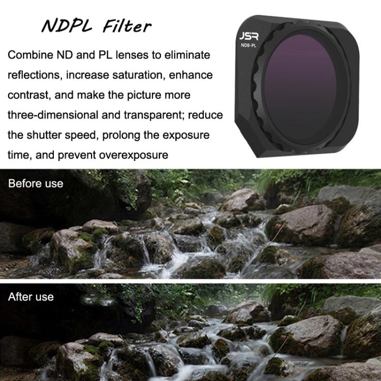 JSR JSR-1008 For DJI Mavic 3 Classic Youth Edition Drone Filter, Style: ND64PL