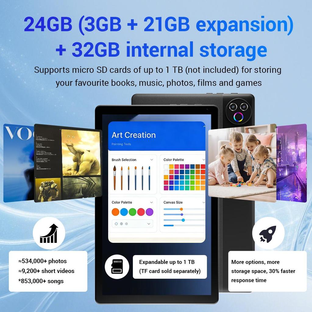 Android 15 Tablet, 10.1 Inch, 24GB RAM+32GB ROM, 6000mAh, Keyboard And Mouse Set