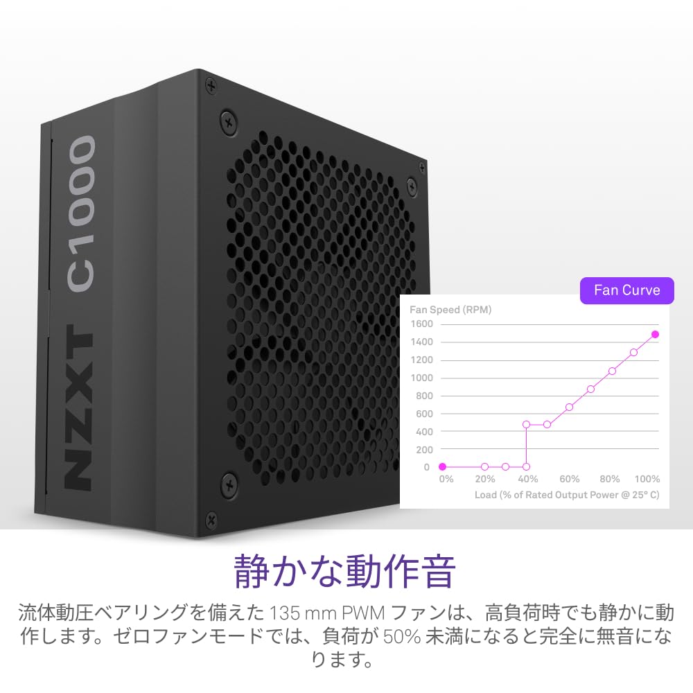 NZXT C1000 PC Power Supply 80PLUS 2022 PS1193 Unit, 1000W, Gold, Model, PA-0G1BB-JP,