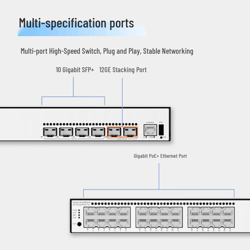 Huawei S5735-S24P4XE-V2 Enterprise Managed PoE Switch