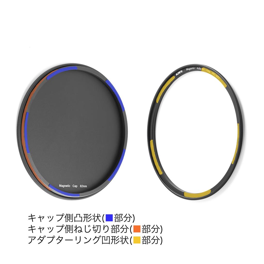 KANI 67mm Magnetic Lens Compatible with Magnetic Quick Release and and with Interchangeable Lens Part Number 818591 Cap, Screw-in Mounts, Knurled,