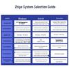 Zhiye JY 180LCD 100-inch Interactive Flat Panel (CN version)