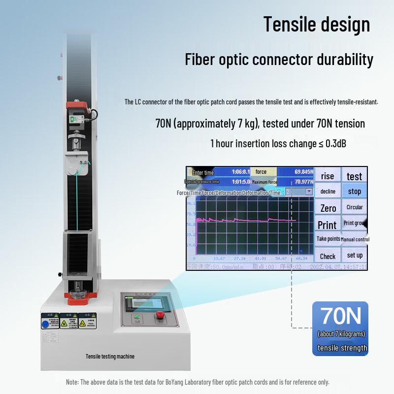 BOYANG 10 Gigabit OM3 Multimode Duplex Fiber Patch Cable