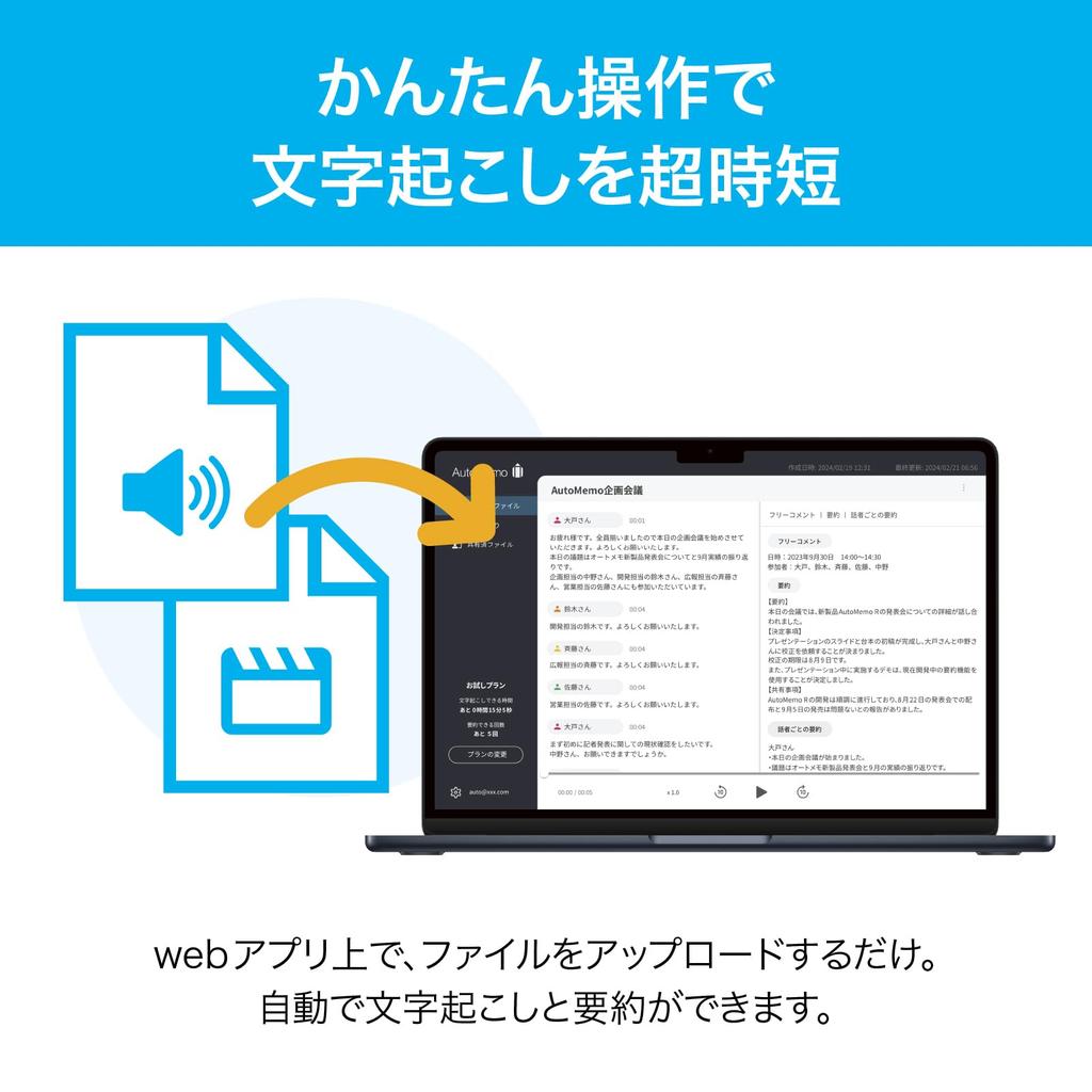 SourceNext AutoMemo Business Plan Single AI Voice Recorder Transcription (Standard Edition) (with Function)
