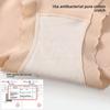 Damen Frühling und Sommer Mode Neu Spitze Baumwolle Antibakteriell Nahtlos am Bund Dreieck Slips
