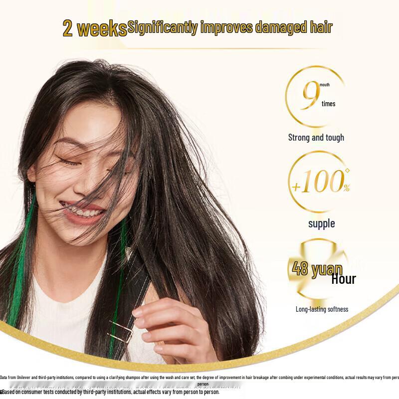 Dove Intensive Repair Travel Set