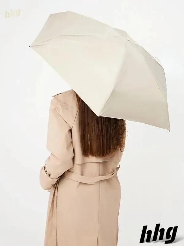 Xiaomi Umbrella Mechanics