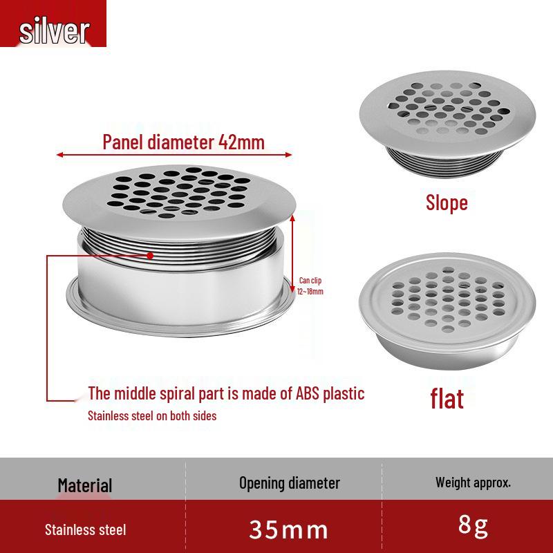 Круглая двусторонняя вентиляционная сетка из нержавеющей стали для обувницы