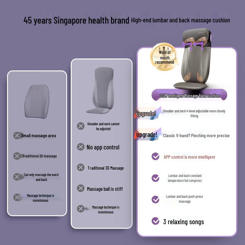 OSIM OS-290S Full Body Massage Cushion