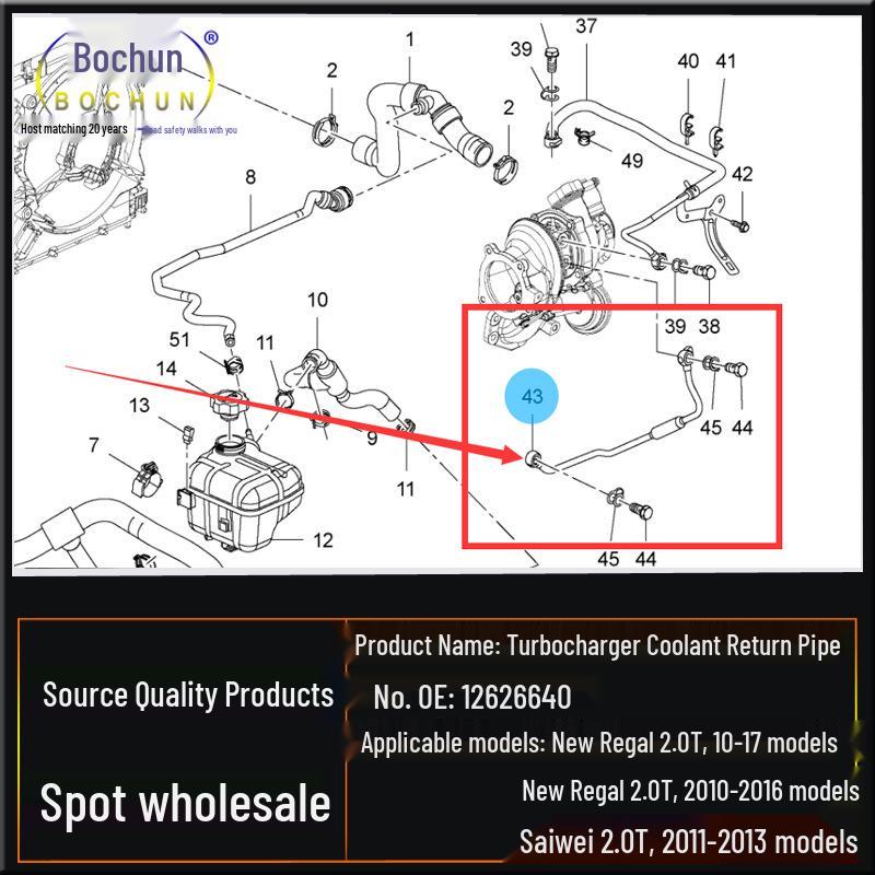 Buick 10 Regal/Lacrosse/Sail 2.0T Turbocharger Coolant Return Pipe