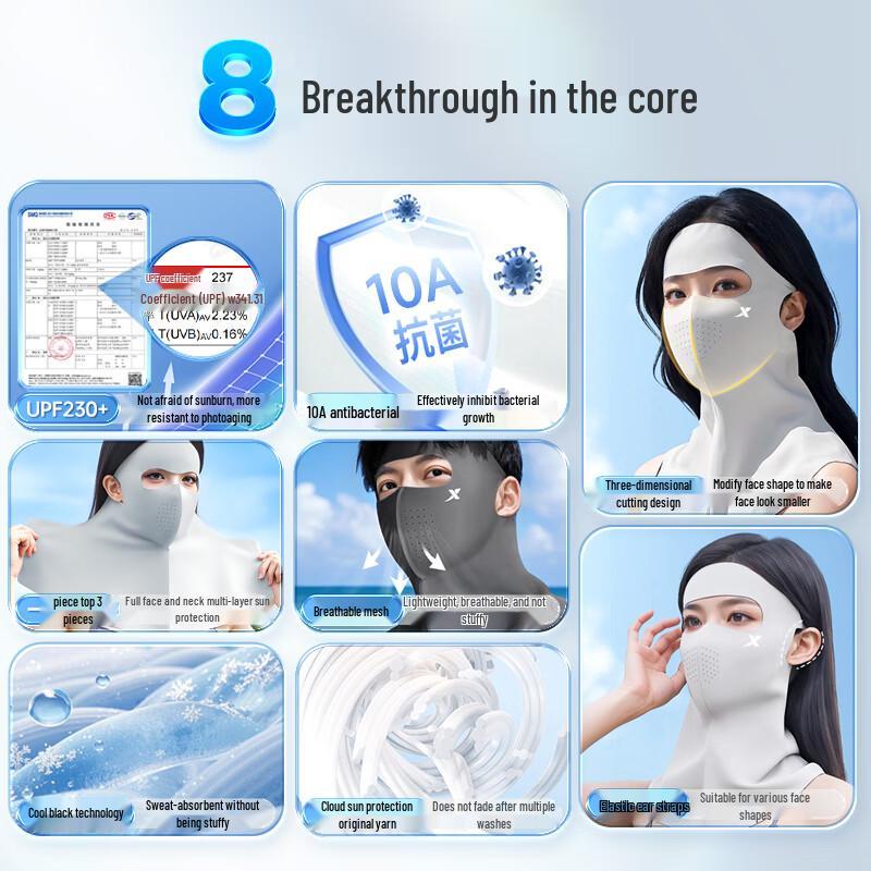 XTEP Women s Ice Silk UV Protection Full-Face Mask