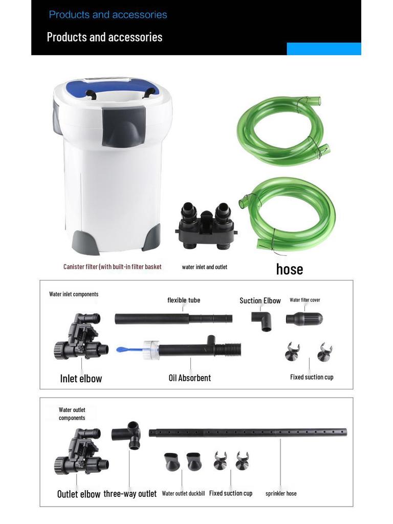 Sensen HW-3000 Variable Frequency External Aquarium Filter for Large Tanks