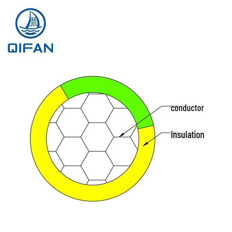 QIFAN ZB-BVR 1*6mm² Flame Retardant Copper Multi-Strand Flexible Wire