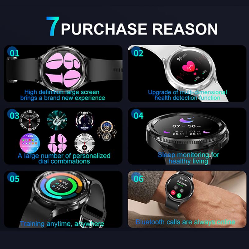 2025 Neu 1,46 Zoll 360*360 HD Auflösung Smartwatch Damen Herren Sport Fitness Gesundheit Wasserdicht Bluetooth Anruf Smartwatch